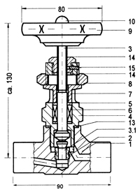 mit außenliegendem Spindelgewebe