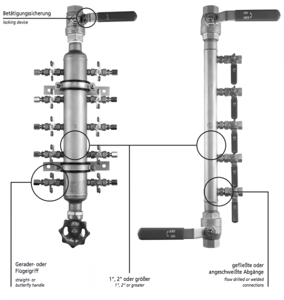 Amaturenfabrik Christian Bollin AirDistribution manifolds